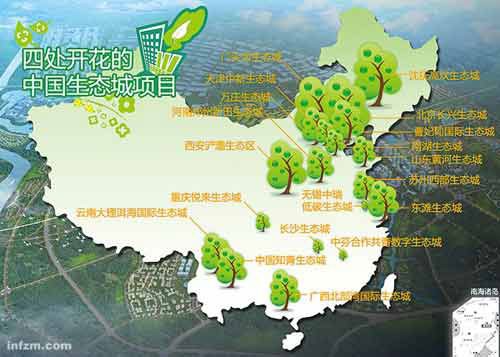 四处开花的中国生态城项目