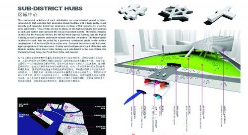 “前海水城”规划方案图。