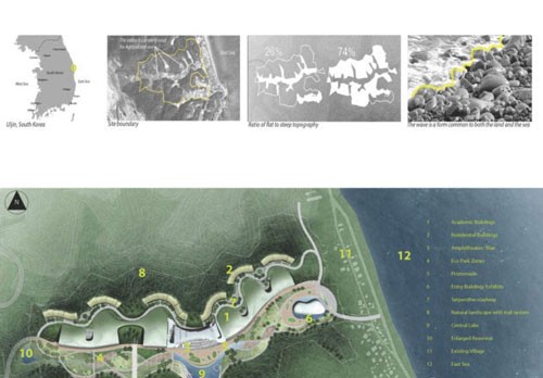 韩国POSTECH海洋科技园：SmithGroup3