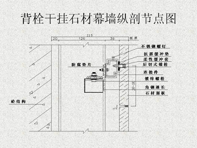 石材点挂示意图图片